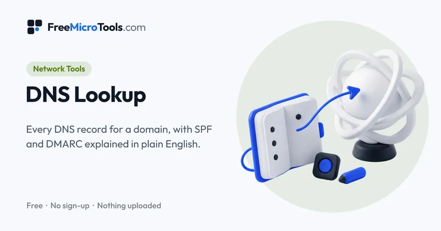 DNS Lookup: Every DNS record for a domain, with SPF and DMARC explained in plain English.