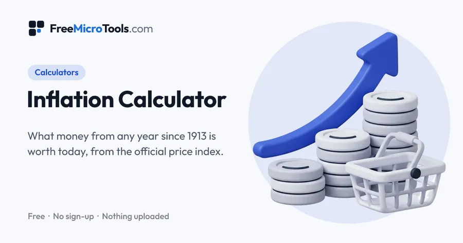 Inflation Calculator: What money from any year since 1913 is worth today, from the official price index.